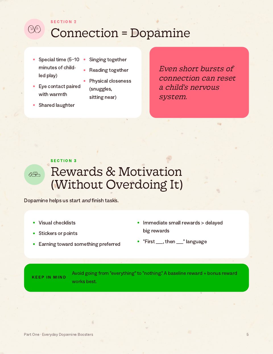 The Dopamine Toolkit page 5