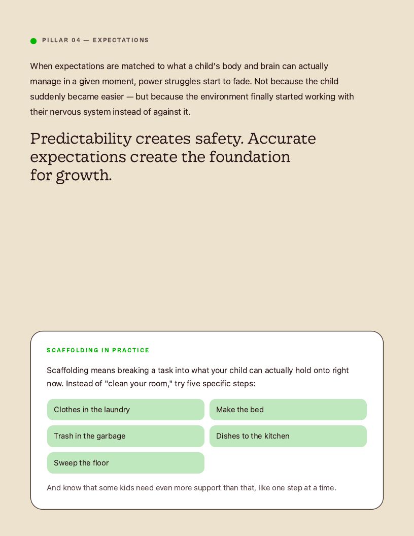 Precision Parenting Framework page 15