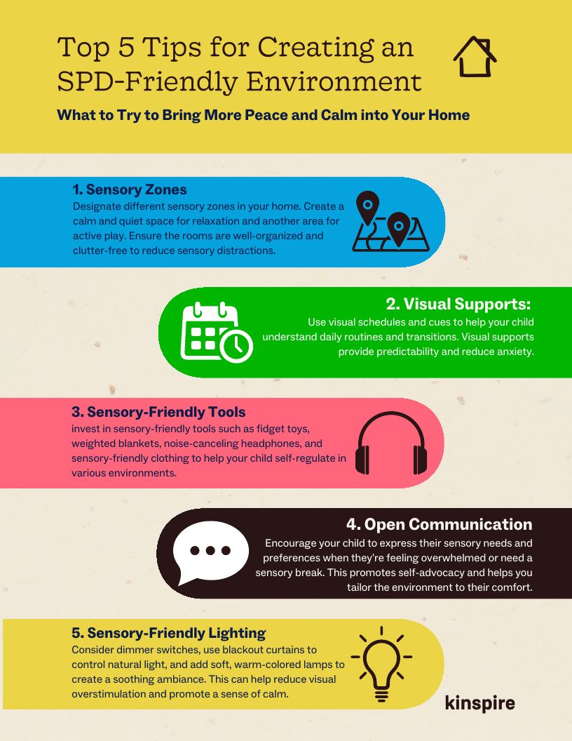 Sensory Solutions Guide page 9