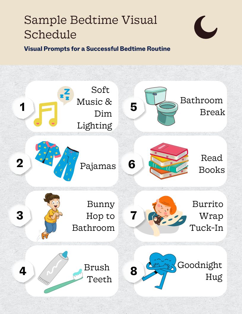 Sensory Solutions Guide page 15