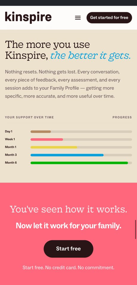 Kinspire mobile site: How it works page showing support growing over time